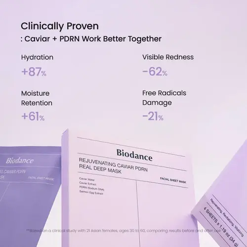 Mascarilla PDRN con Caviar Coreana | Tratamiento Intensivo Antiedad y Lifting - Imagen 6