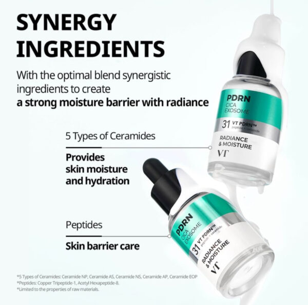 PDRN Firming Ampoule – Sérum Reafirmante y Regenerador - Imagen 3