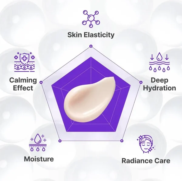 Centellian24 Expert Madeca Cream PDRN – Crema Lifting Antiedad y Reparadora - Imagen 3