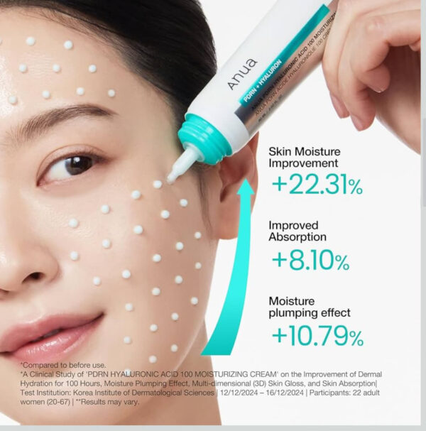 ANUA PDRN + Hyaluronic Acid 100 Moisturizing Cream - Imagen 3
