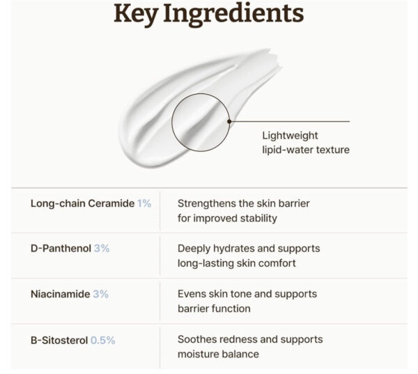 Dr. Reju-All SD4 Advanced LC-Ceramide Barrier Cream 50ml - Imagen 4